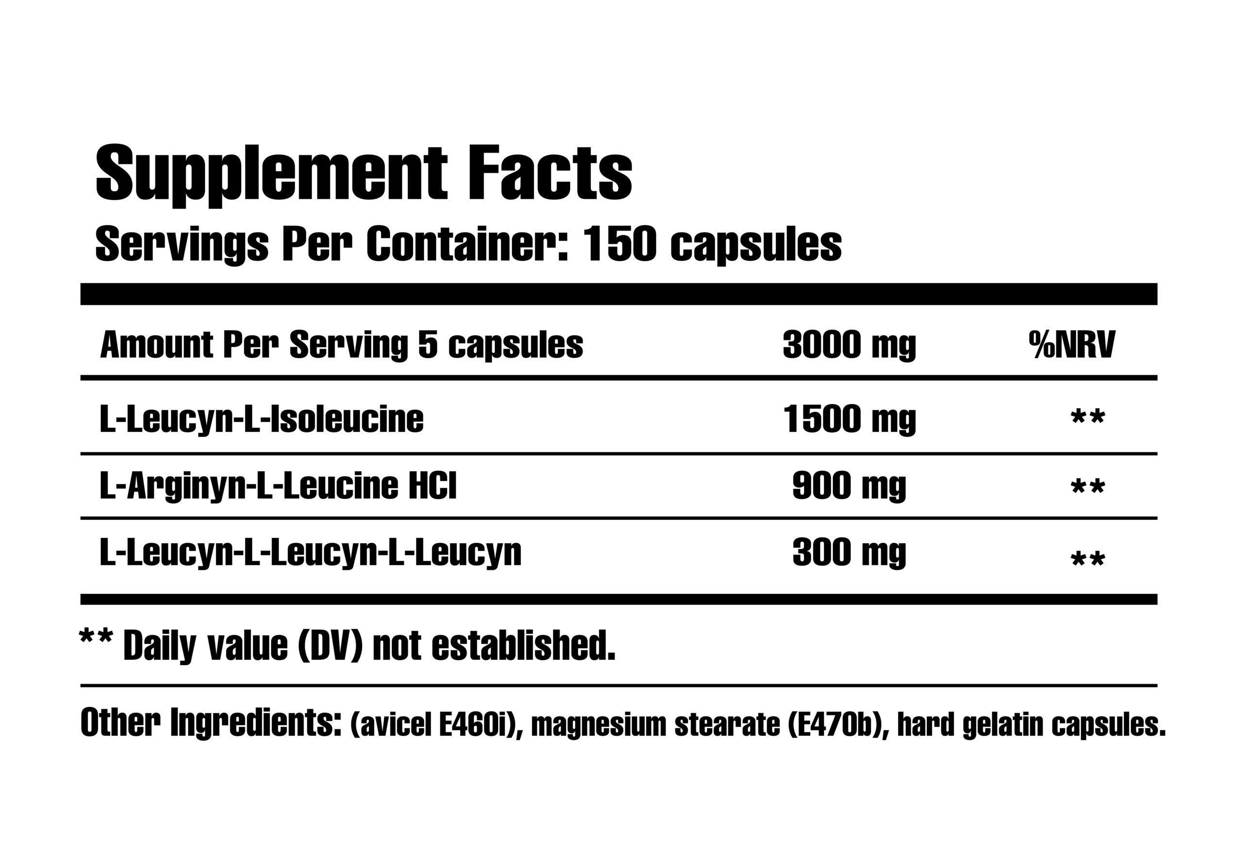 Musckle Peptide_tablica