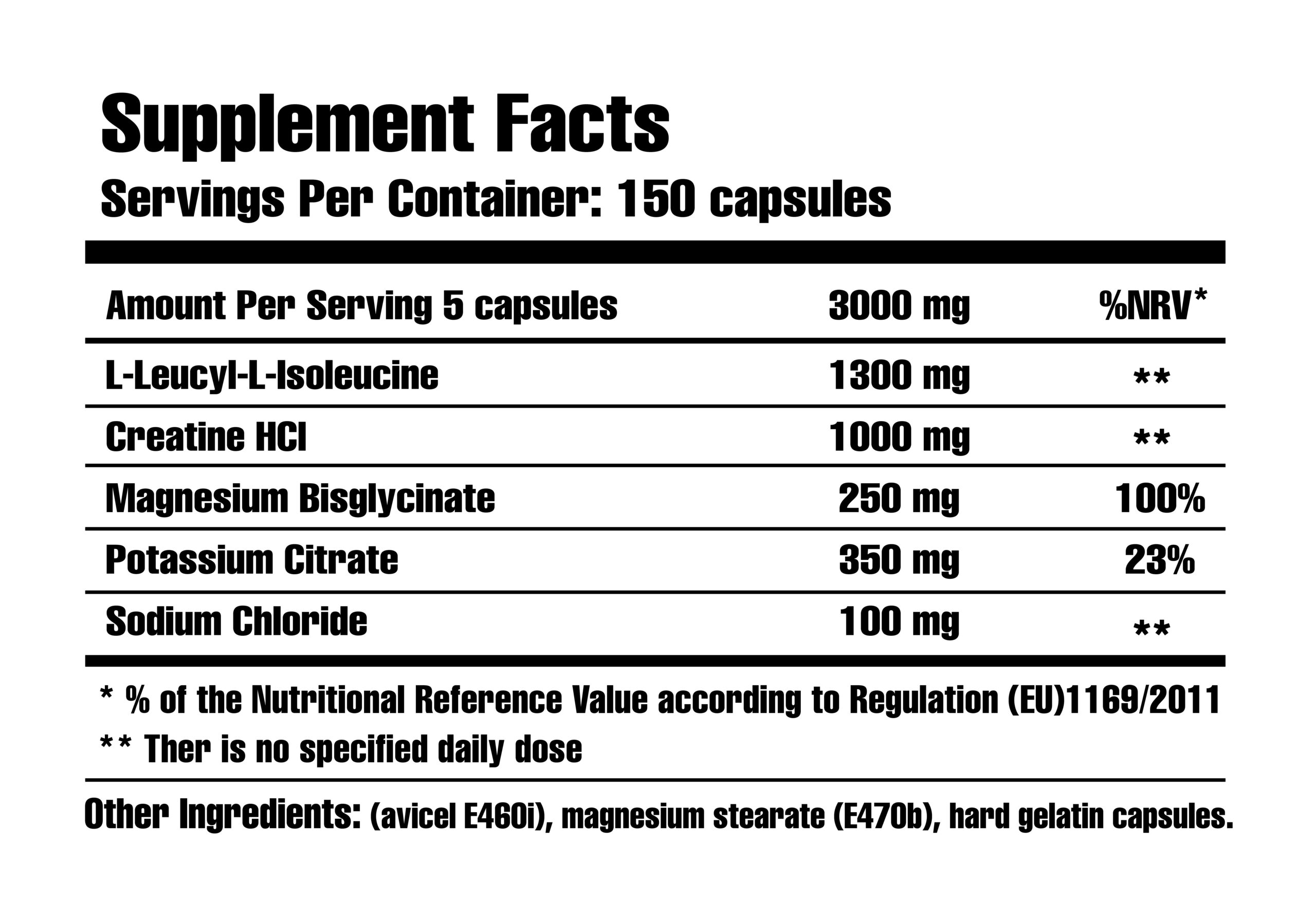 Recovery Peptide_tablica